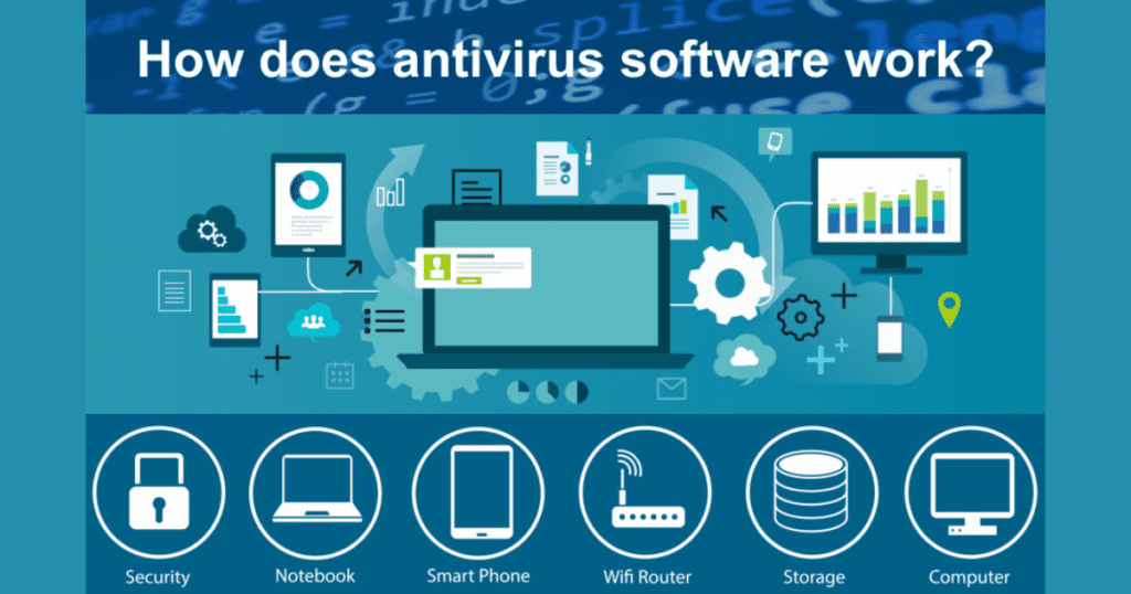 antivirus-pop-ups